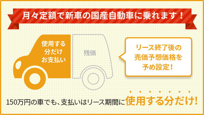 月々定額で新車の国産自動車に乗れます！