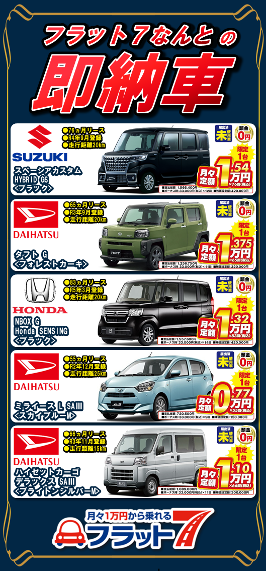 軽の月々1万円専門店ビックモーター石崎